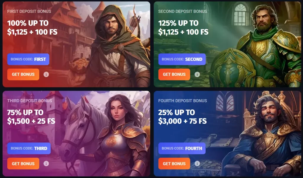 Welcome Offers